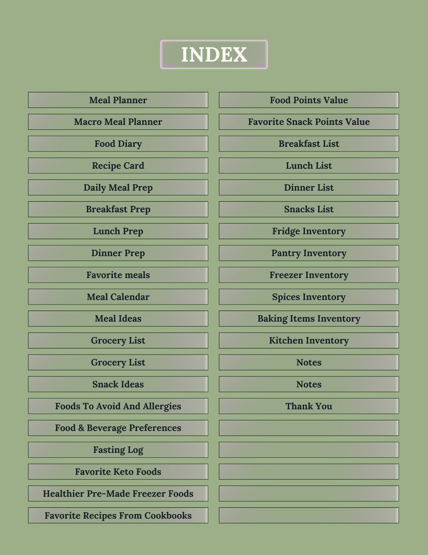 Digital food planner