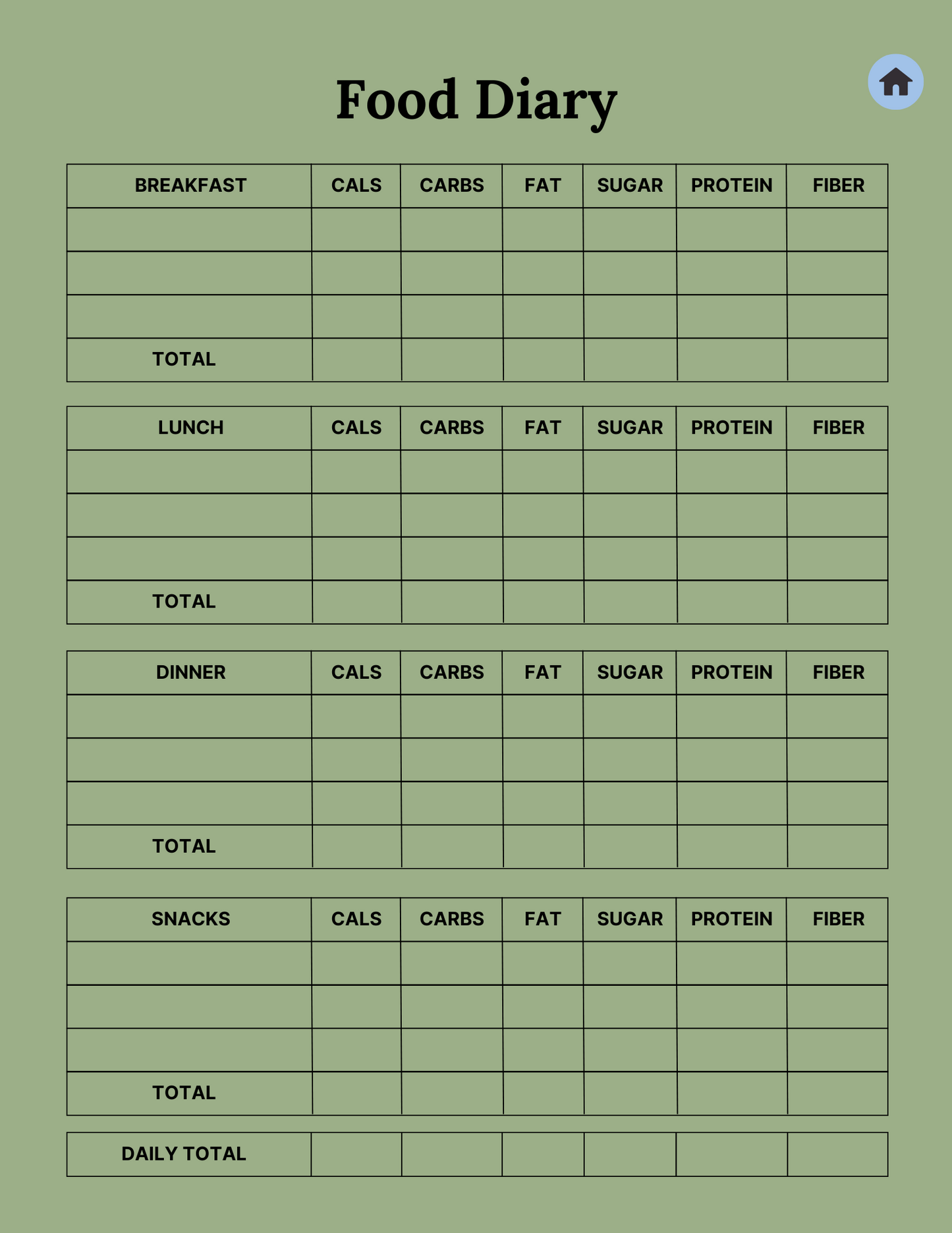 Digital food planner